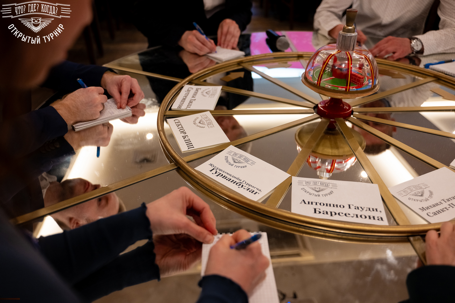 Квизы Открытый турнир "Что? Где? Когда?" СПб