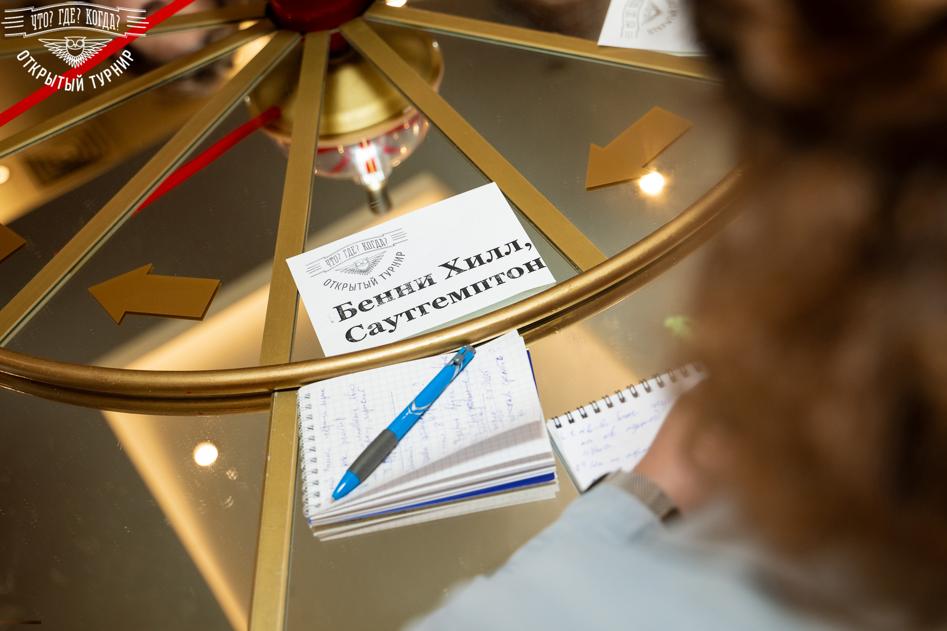 Квизы Открытый турнир "Что? Где? Когда?" СПб