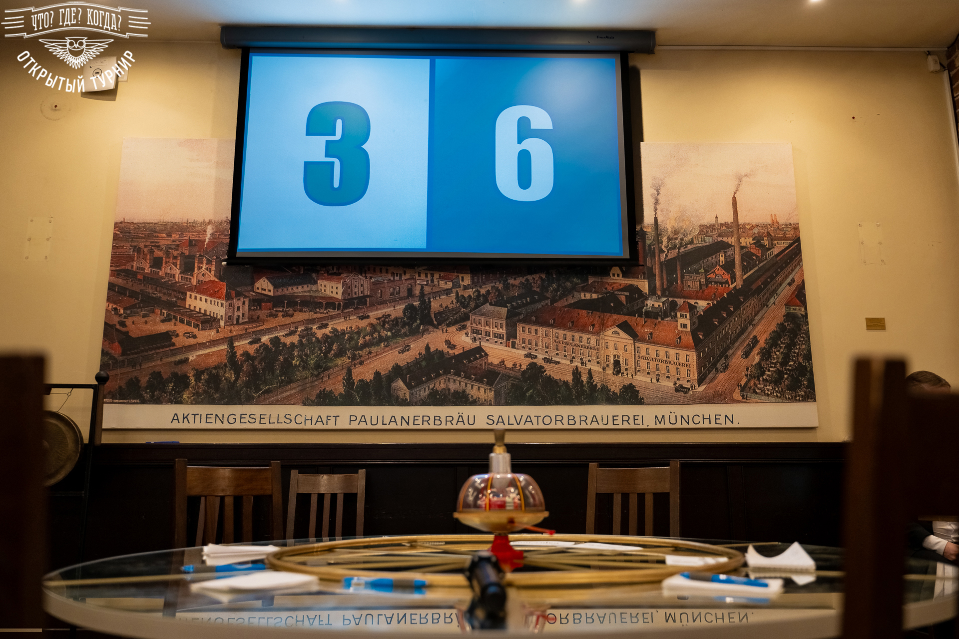 Квизы Открытый турнир "Что? Где? Когда?" СПб