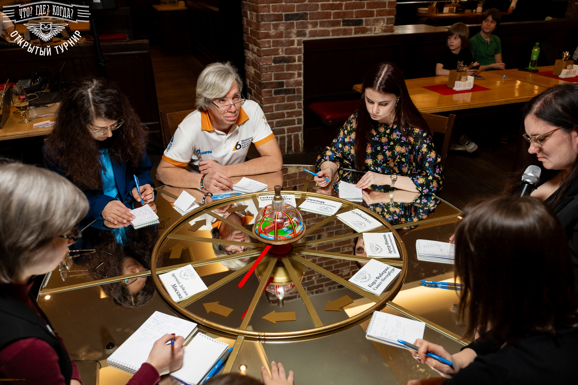 Квизы Открытый турнир "Что? Где? Когда?" СПб