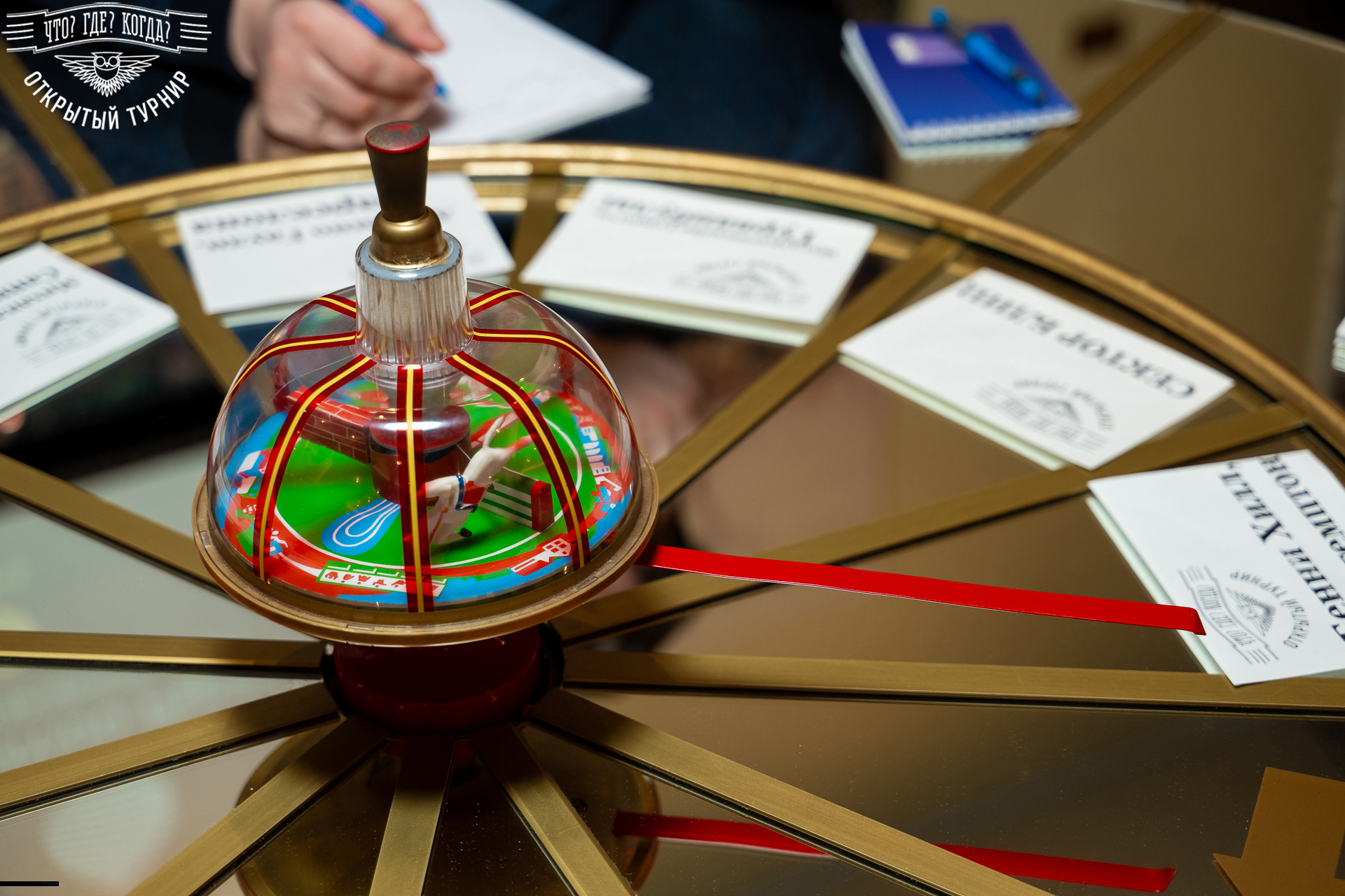 Квизы Открытый турнир "Что? Где? Когда?" СПб